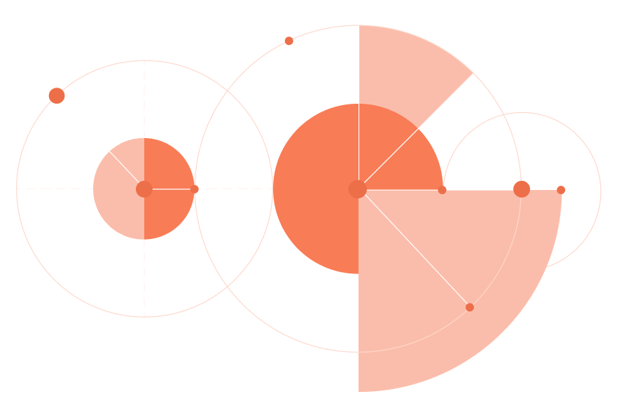 Graphic representation of algorithms that calculate fibroglandular tissue volume.