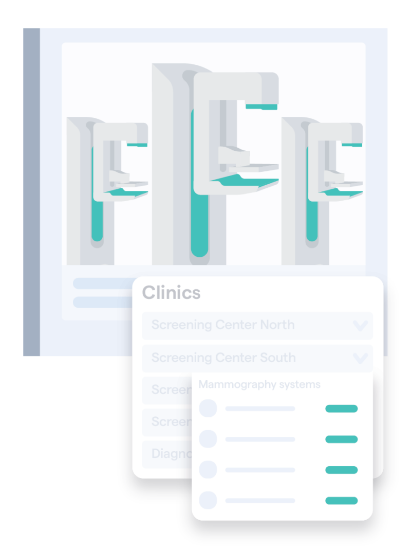 Managing mammography